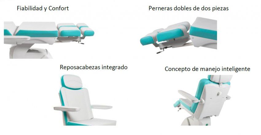 prodsec 565145