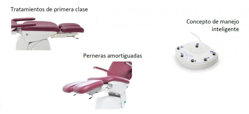 prodsec 565141
