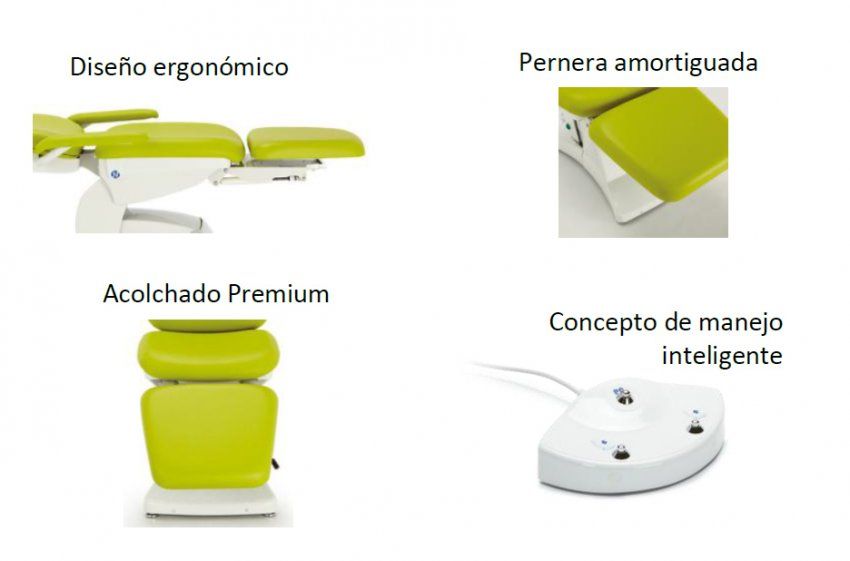 prodsec 565146