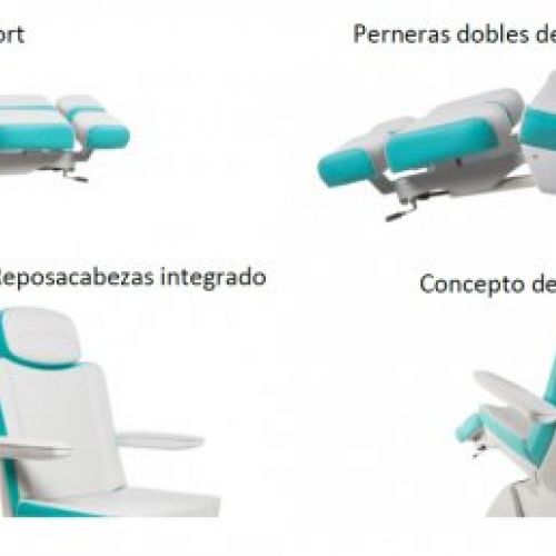 prodsec 565145