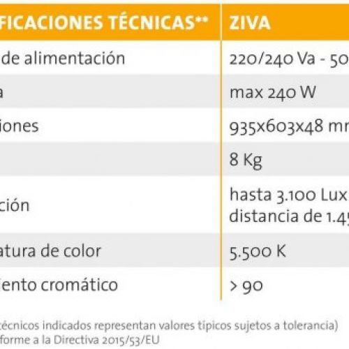 prodsec 564580