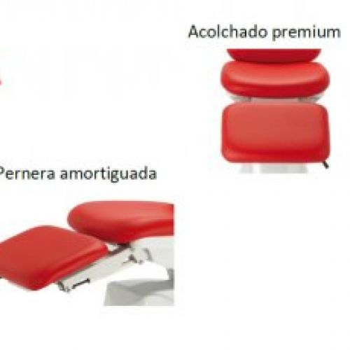 prodsec 565140